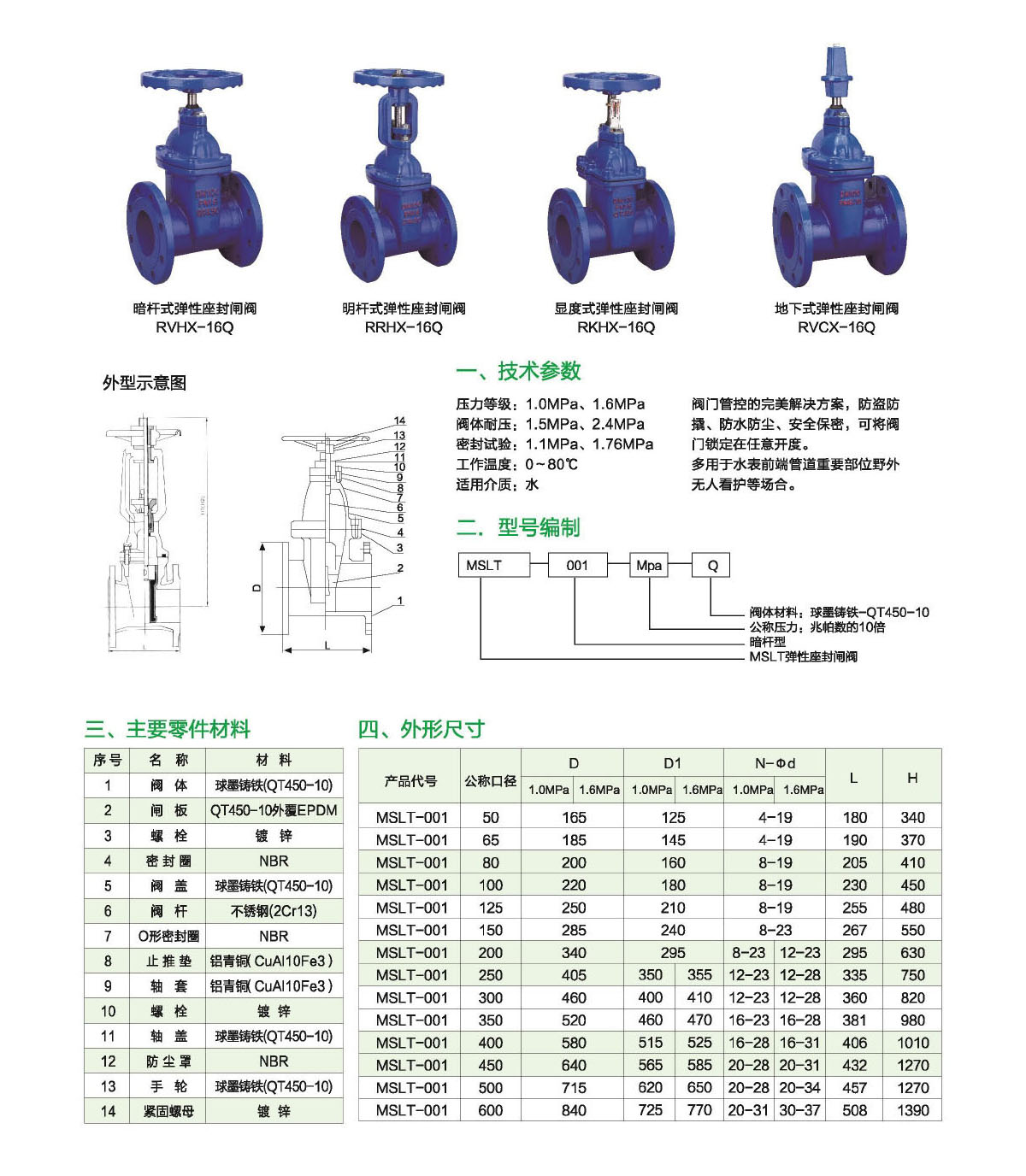 瀘冠自控閥門(mén)