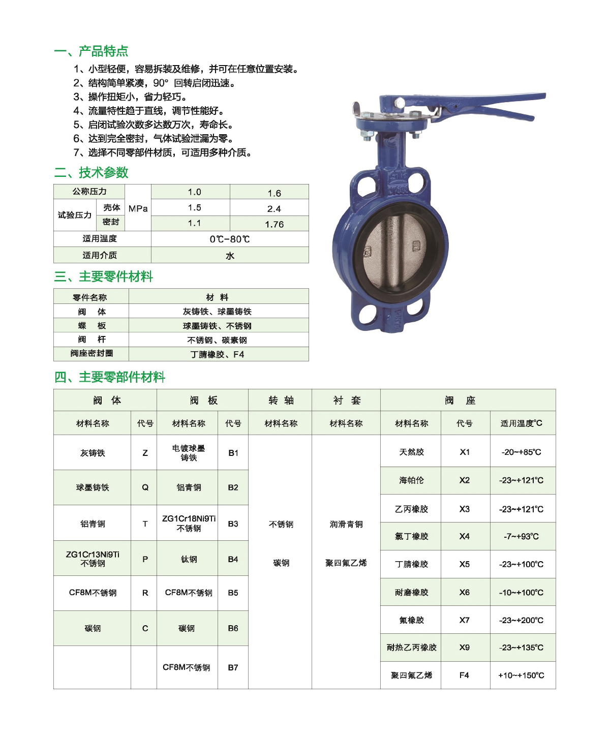 瀘冠自控閥門(mén)